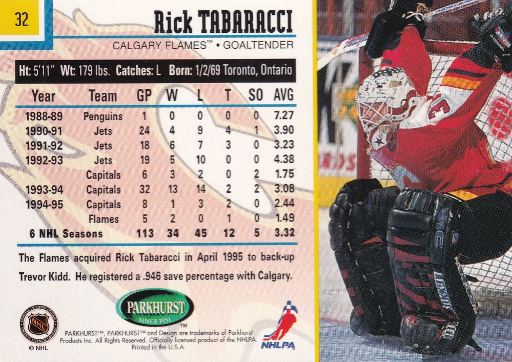 1995-96 Parkhurst International - Rick Tabaracci #32