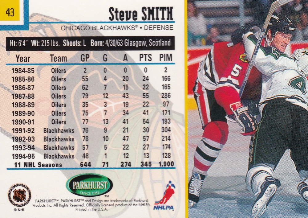 1995-96 Parkhurst International - Steve Smith #43