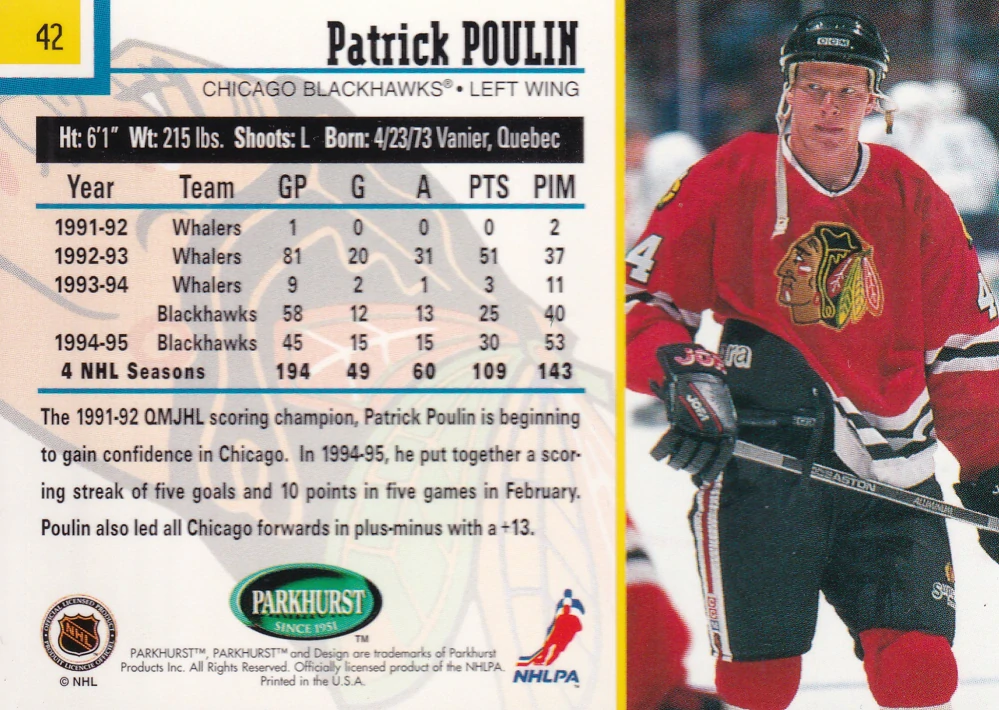 1995-96 Parkhurst International - Patrick Poulin #42