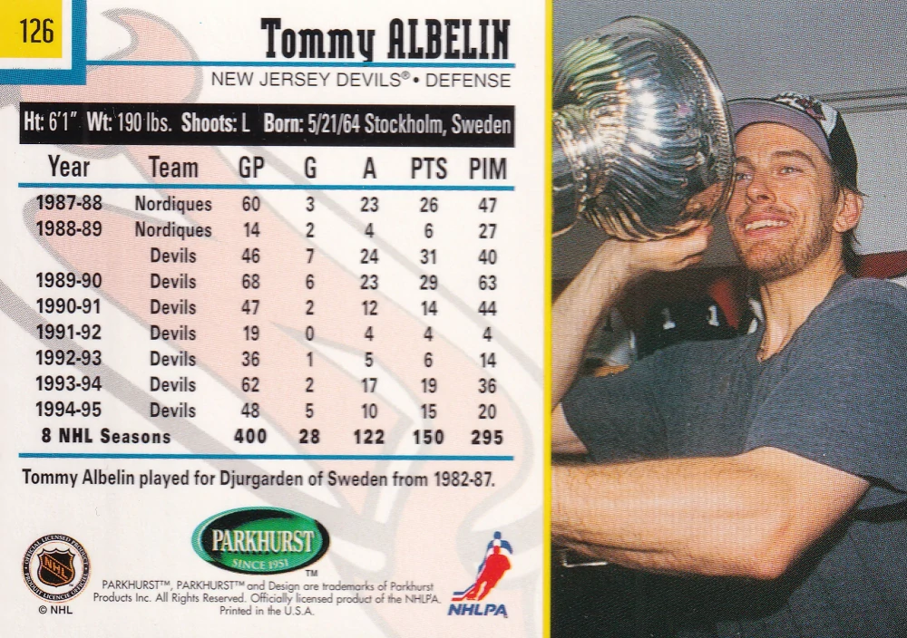 1995-96 Parkhurst International - Tommy Albelin #126