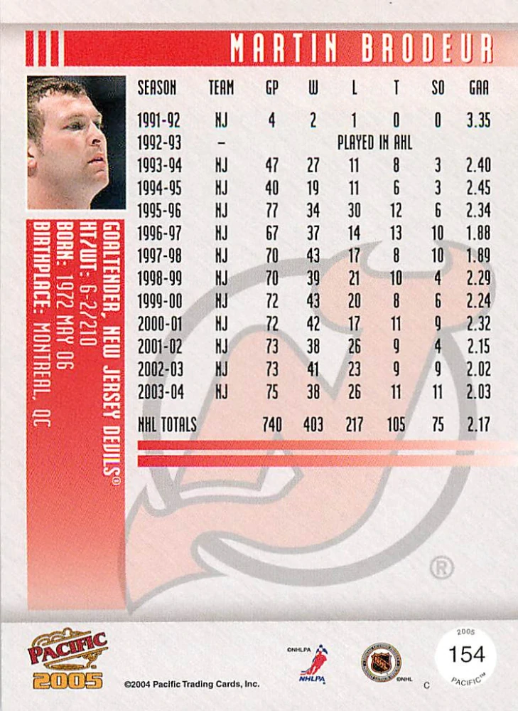 2004-05 Pacific - Martin Brodeur #154