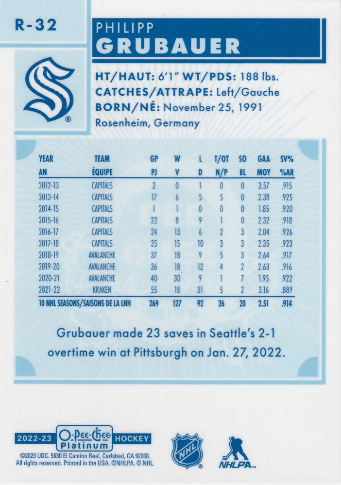 2022-23 UD O-Pee-Chee Platinum - Philipp Grubauer - Retro #R-32