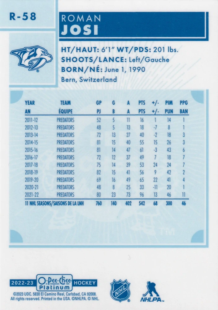 2022-23 UD O-Pee-Chee Platinum - Roman Josi - Retro #R-58