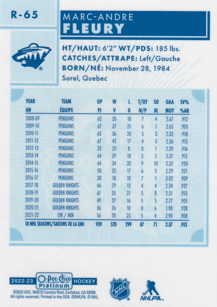 2022-23 UD O-Pee-Chee Platinum - Marc-Andre Fleury - Retro #R-65