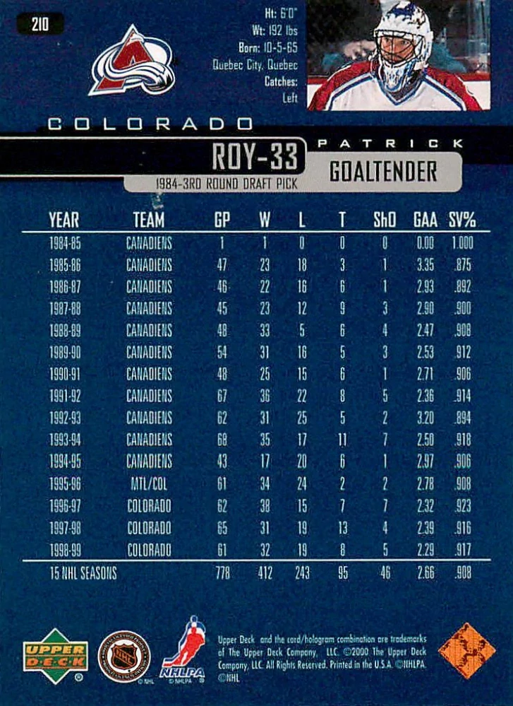 1999-00 UD Series 2 - Patrick Roy #210