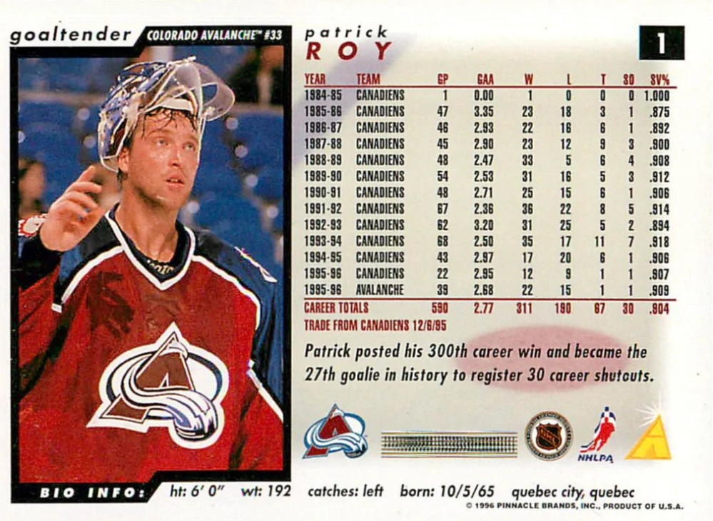 1996-97 Score - Patrick Roy #1