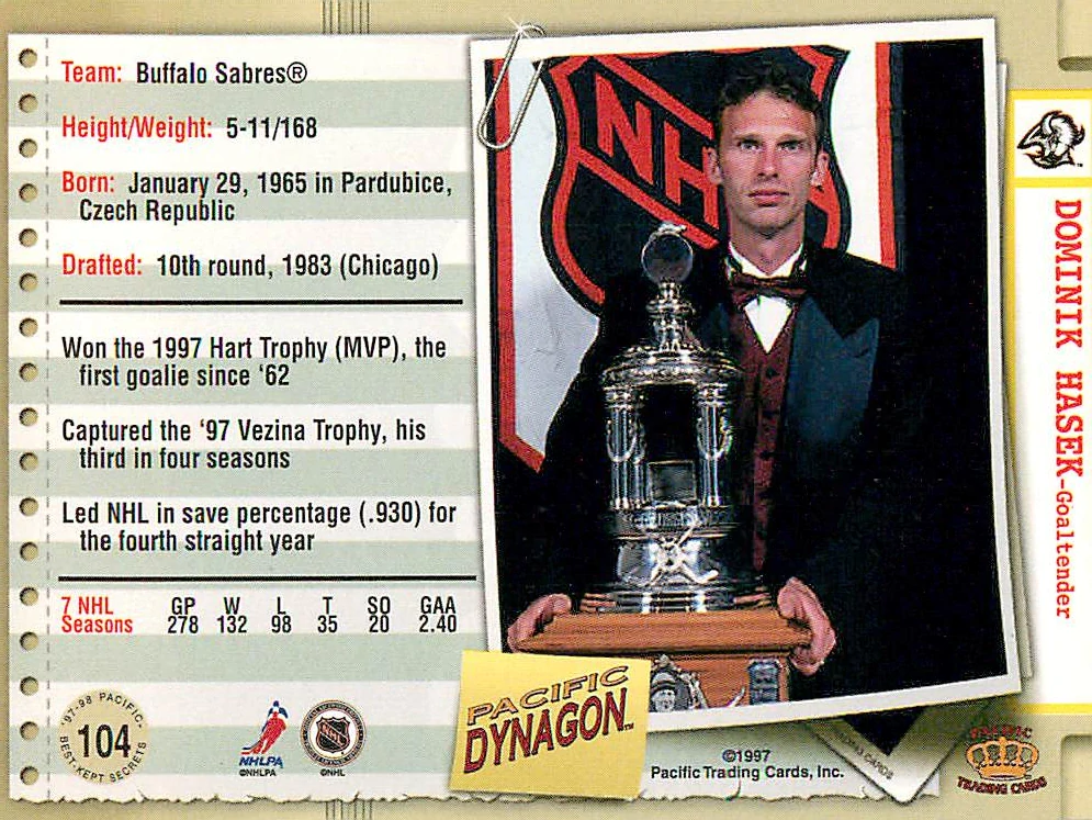 1997-98 Pacific Dynagon - Dominik Hašek - Best-Kept Secrets #104