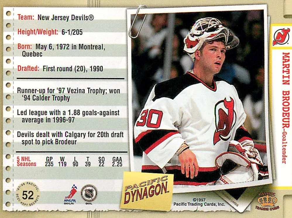 1997-98 Pacific Dynagon - Martin Brodeur - Best-Kept Secrets #52