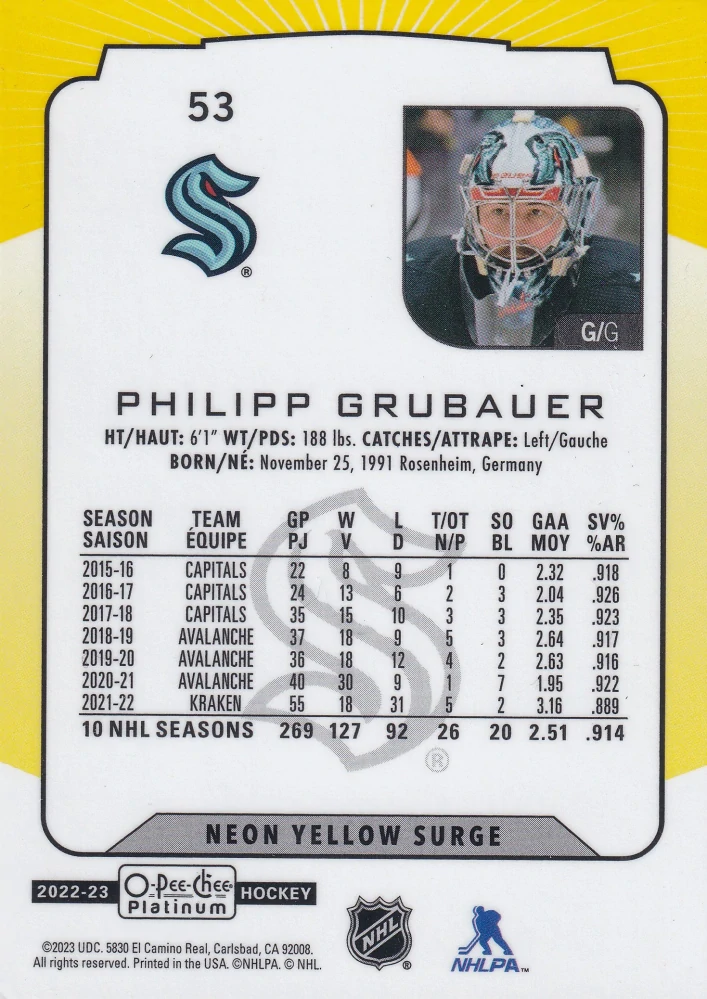 2022-23 UD O-Pee-Chee Platinum - Philipp Grubauer - Neon Yellow Surge #53