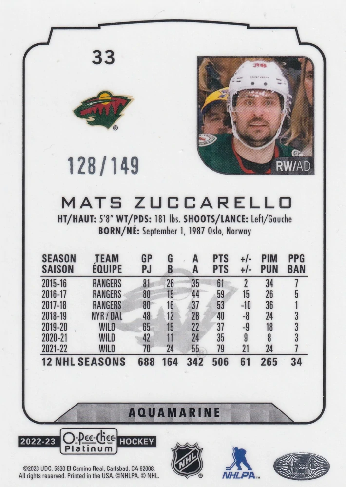2022-23 UD O-Pee-Chee Platinum - Mats Zuccarello - Aquamarine /149 #33