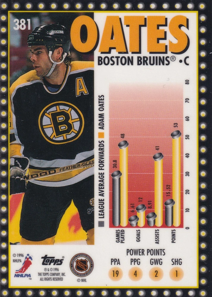 1995-96 Topps - Adam Oates - Marquee Men Power Boosters #381
