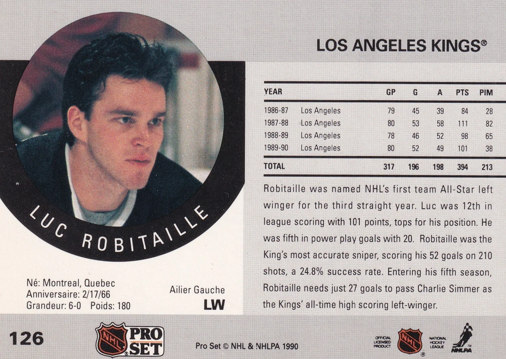 1990-91 Pro Set - Luc Robitaille #126