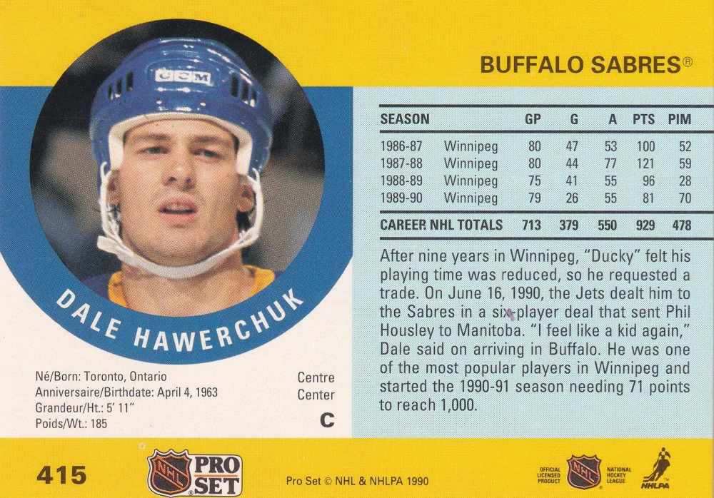 1990-91 Pro Set - Dale Hawerchuk #415