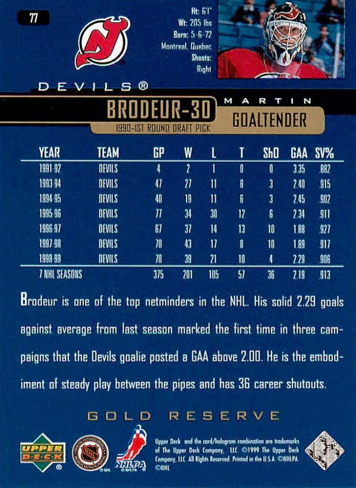 1999-00 UD Gold Reserve - Martin Brodeur #77