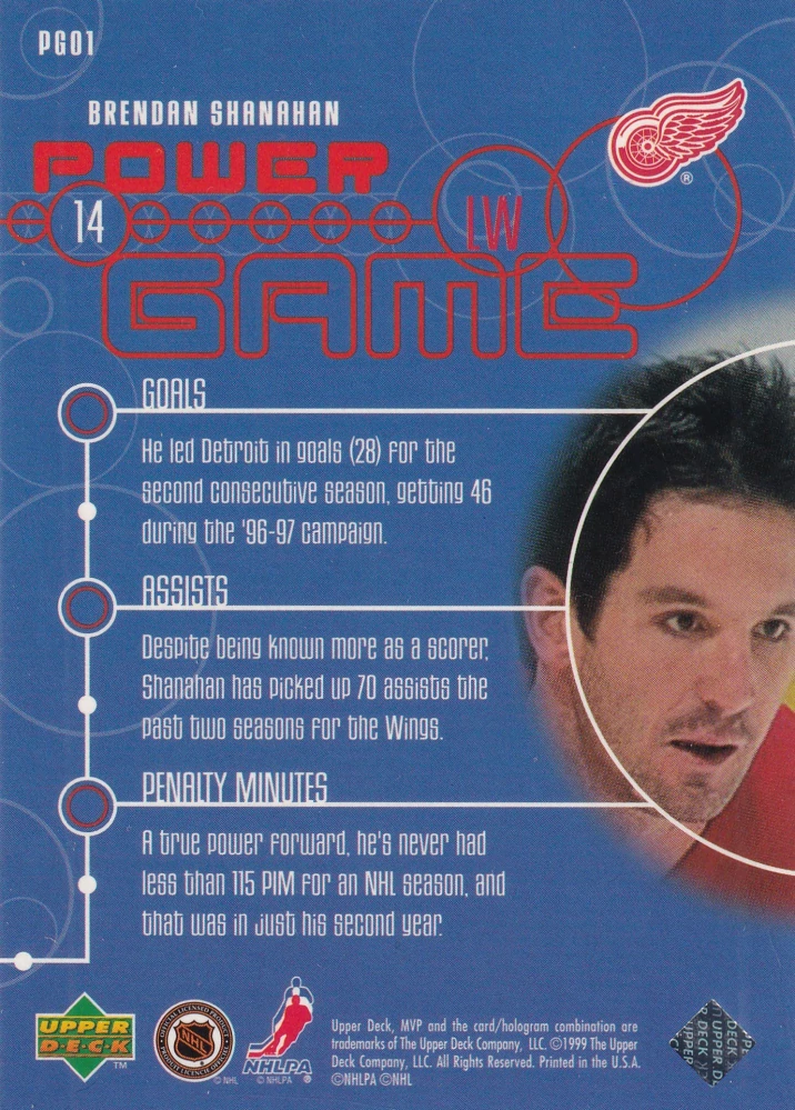 1998-99 UD MVP - Brendan Shanahan - Power Game #PG01