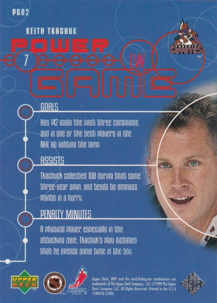 1998-99 UD MVP - Keith Tkachuk - Power Game #PG02