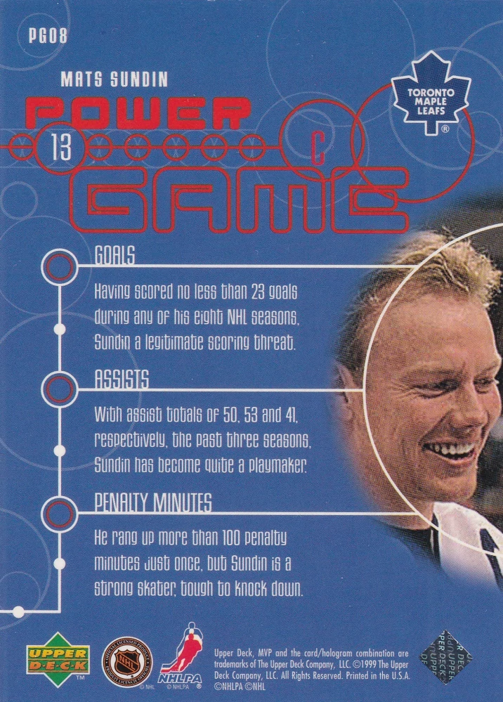 1998-99 UD MVP - Mats Sundin - Power Game #PG08