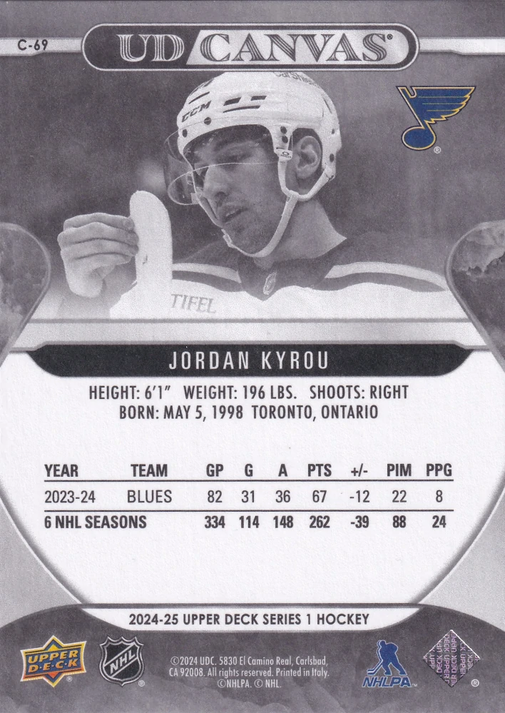 2024-25 UD Series 1 - Jordan Kyrou - Canvas Black & White #C-69