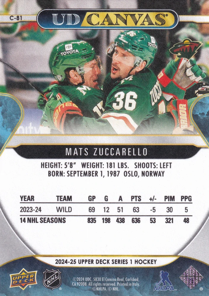 2024-25 UD Series 1 - Mats Zuccarello - Canvas #C-81