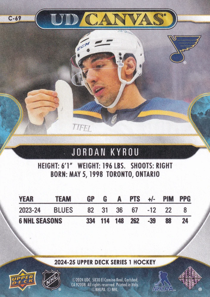 2024-25 UD Series 1 - Jordan Kyrou - Canvas #C-69