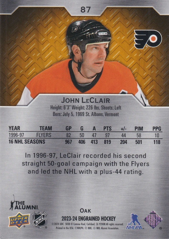2023-24 UD Engrained - John LeClair /299 #87