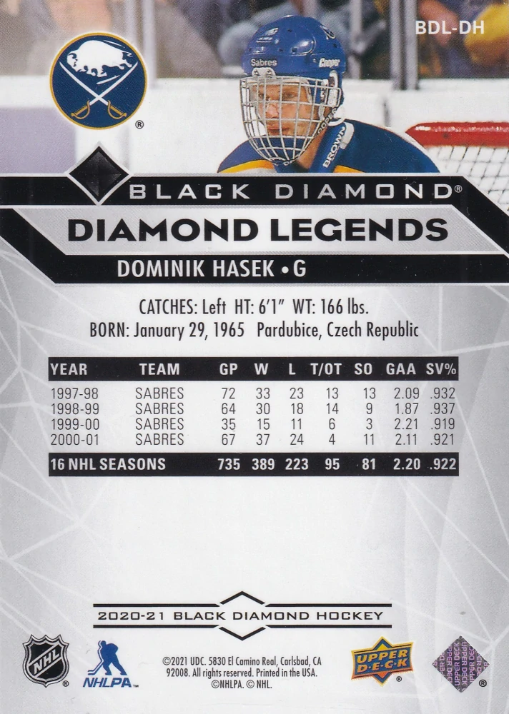 2020-21 UD Black Diamond - Dominik Hašek - Diamond Legends /349 #BDL-DH