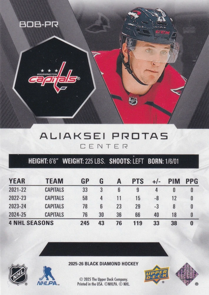 2025-26 UD Black Diamond - Aliaksei Protas /349 #BDB-PR