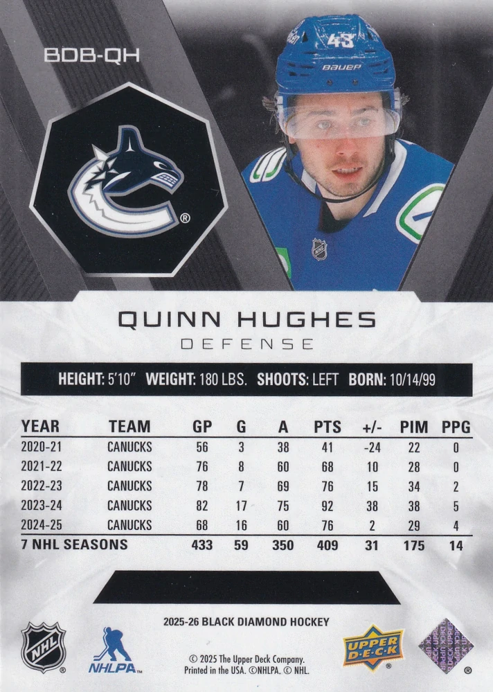 2025-26 UD Black Diamond - Quinn Hughes /349 #BDB-QH