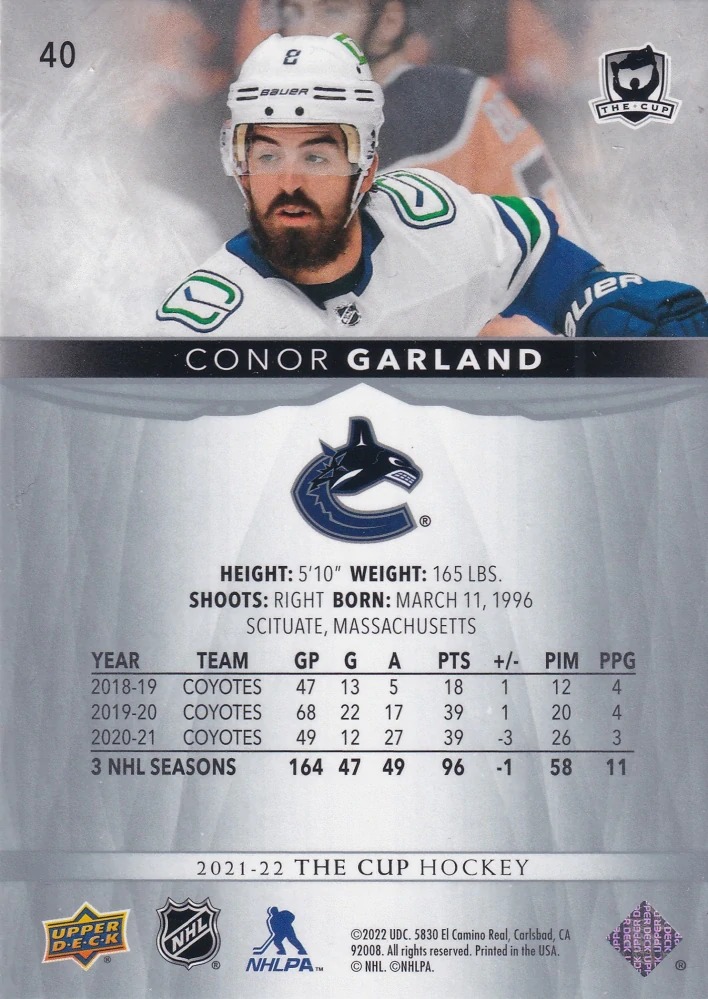 2021-22 UD The Cup - Conor Garland /249 #40