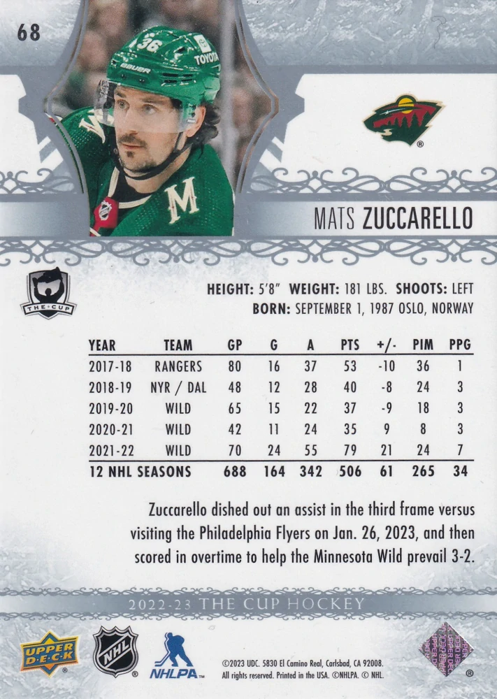 2022-23 UD The Cup - Mats Zuccarello /249 #68