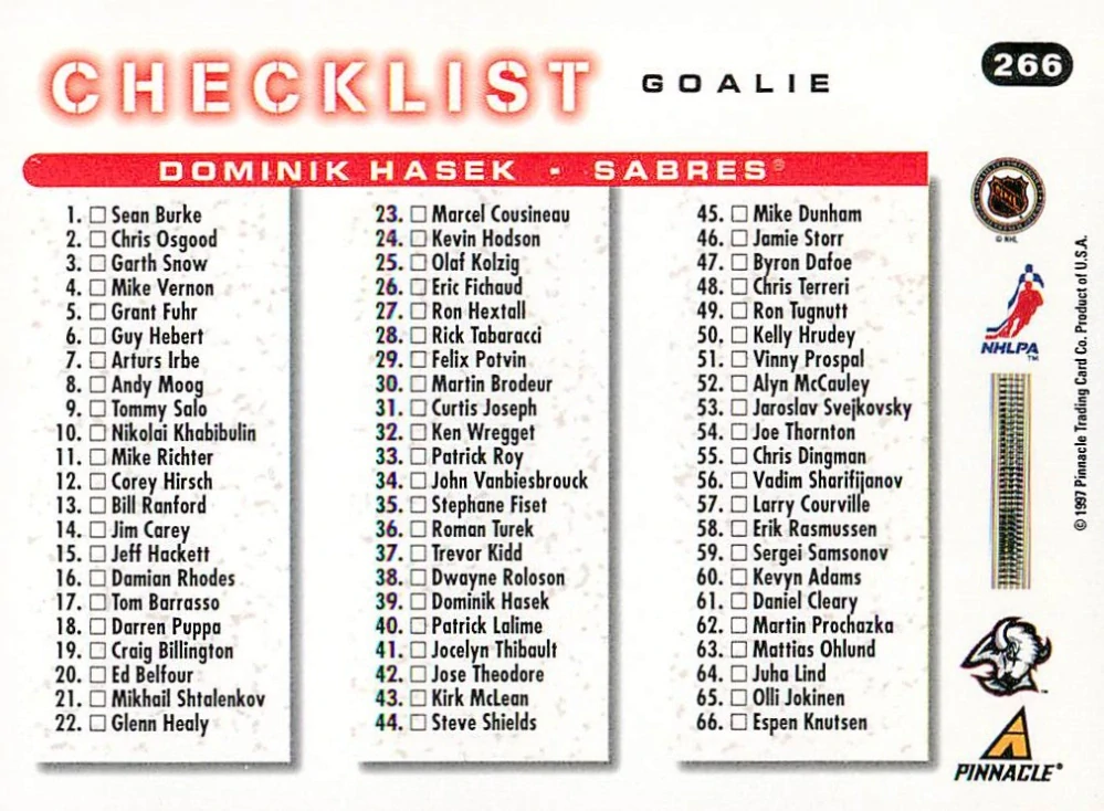 1997-98 Score - Dominik Hašek - Checklist #266