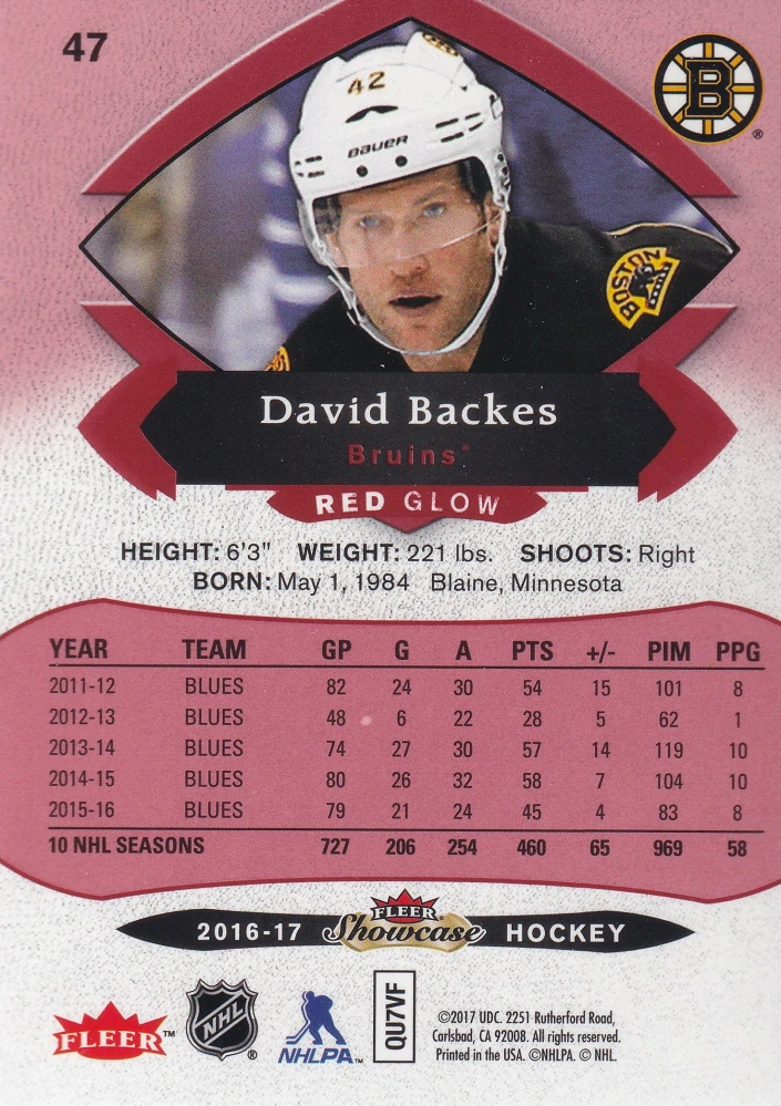 2016-17 UD Fleer Showcase - David Backes - Red Glow #47