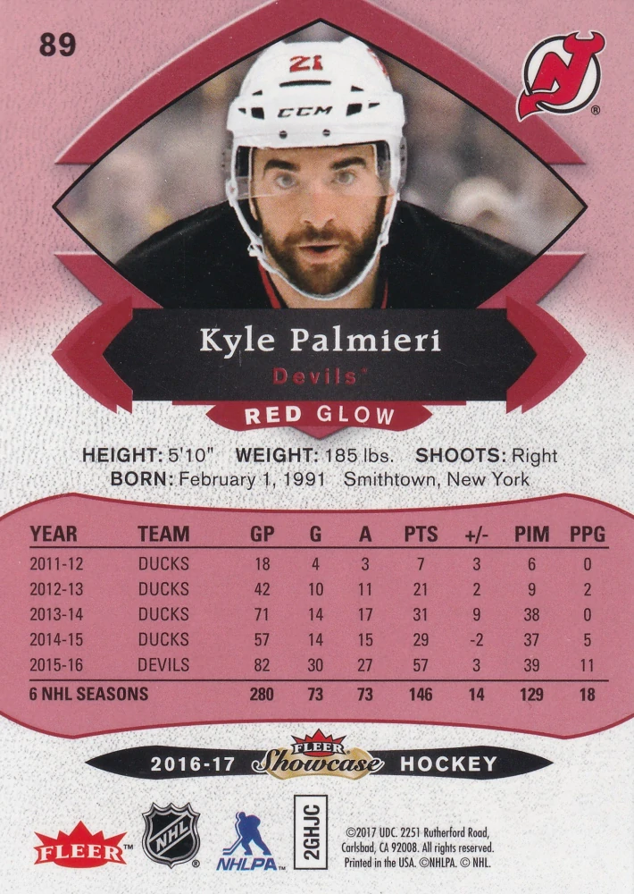 2016-17 UD Fleer Showcase - Kyle Palmieri - Red Glow #89