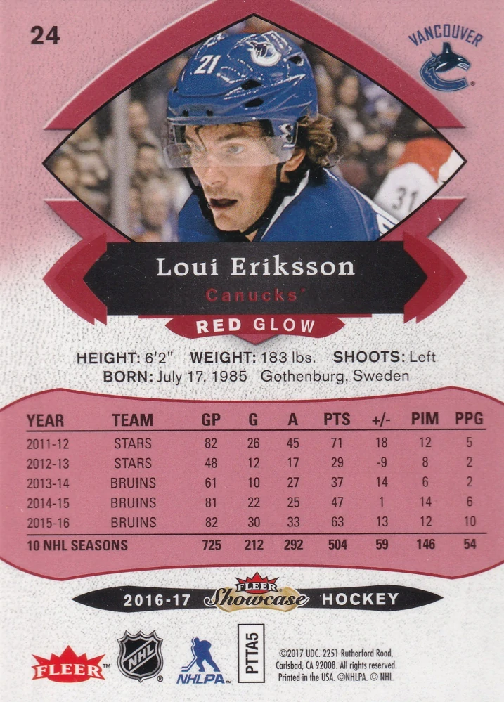 2016-17 UD Fleer Showcase - Louie Eriksson - Red Glow #24