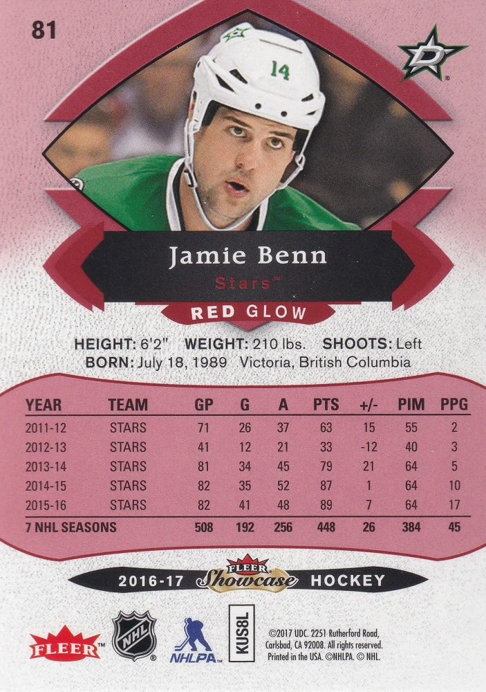 2016-17 UD Fleer Showcase - Jamie Benn - Red Glow #81