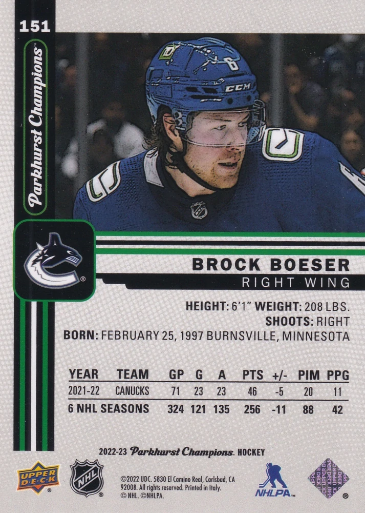 2022-23 UD Parkhurst Champions - Brock Boeser - Rainbow #151