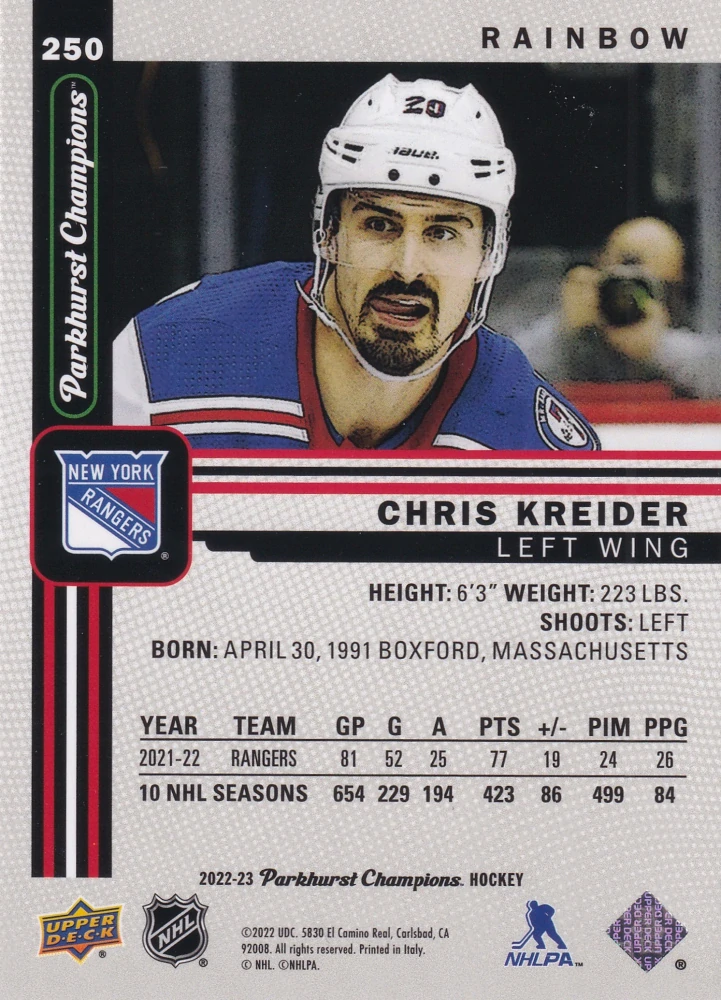 2022-23 UD Parkhurst Champions - Chris Kreider - Rainbow #250