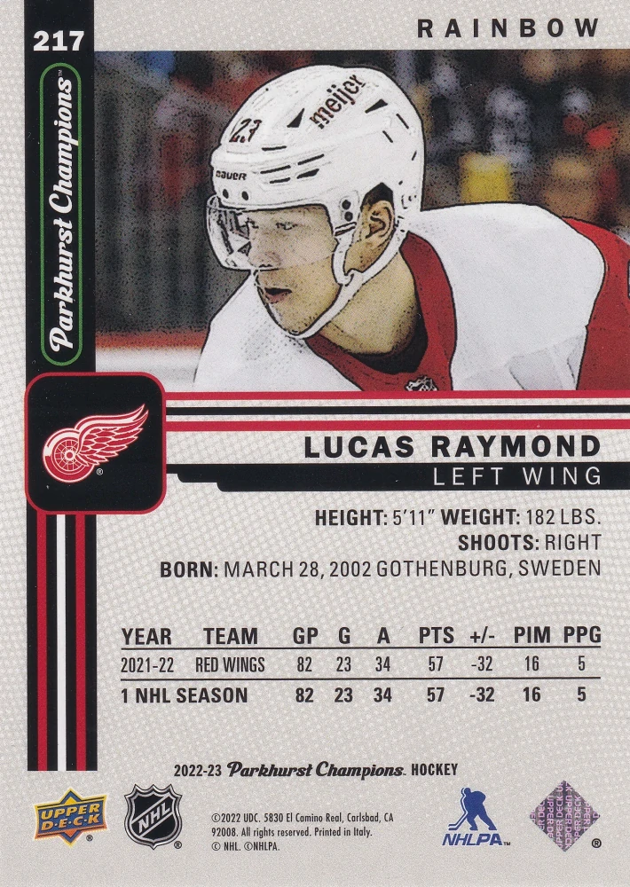 2022-23 UD Parkhurst Champions - Lucas Raymond - Rainbow #217