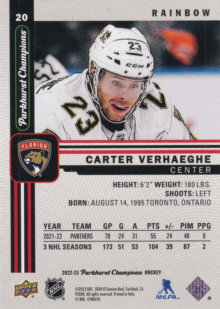 2022-23 UD Parkhurst Champions - Carter Verhaeghe - Rainbow #20