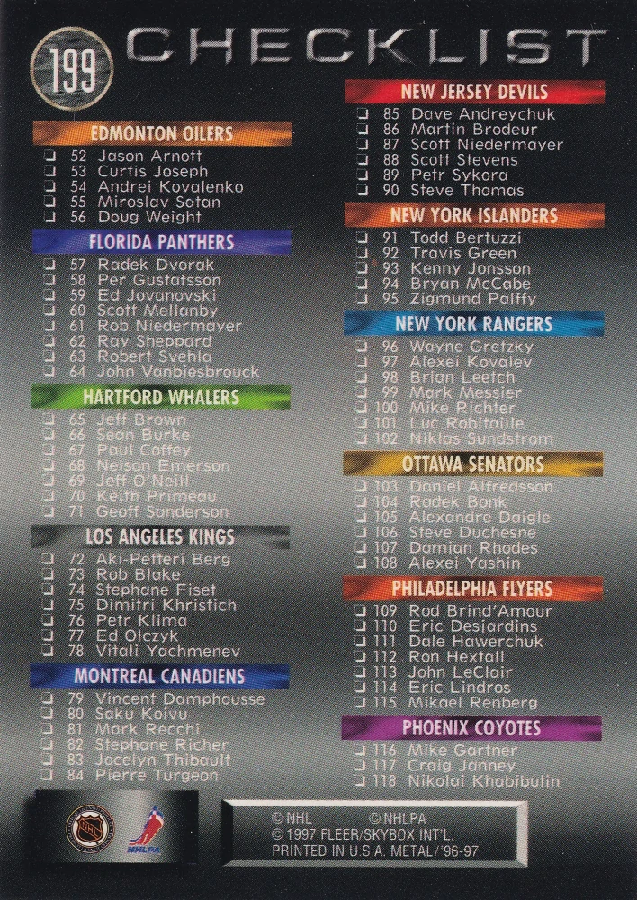 1996-97 Fleer Metal - Checklist #199