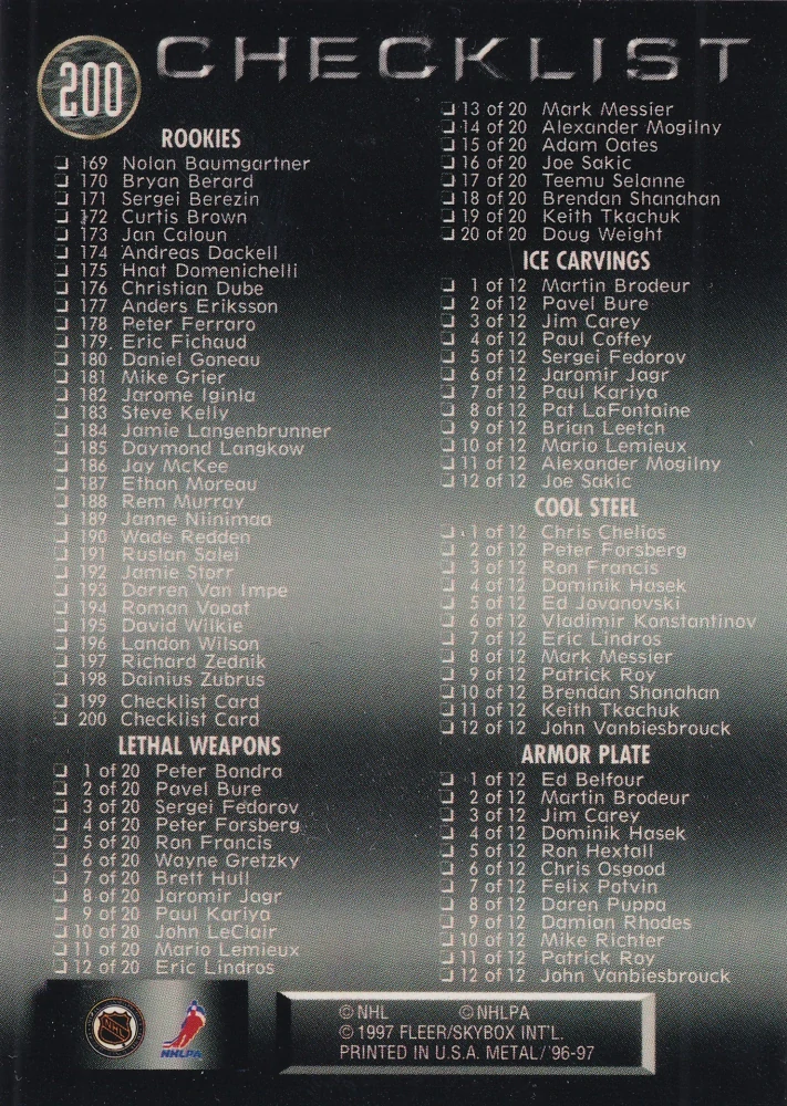 1996-97 Fleer Metal - Checklist #200