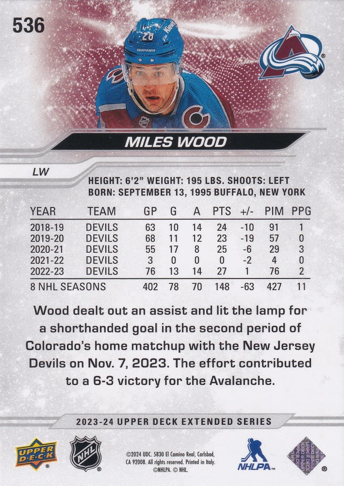 2023-24 UD Extended Series - Miles Wood - Outburst #536