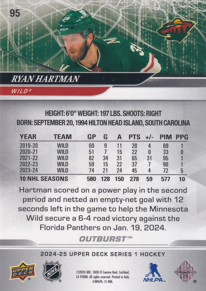 2024-25 UD Series 1 - Ryan Hartman - Outburst #95