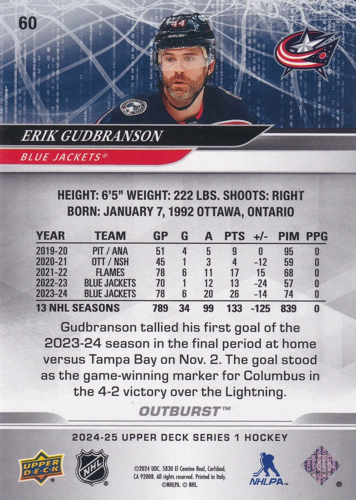 2024-25 UD Series 1 - Erik Gudbranson - Outburst #60