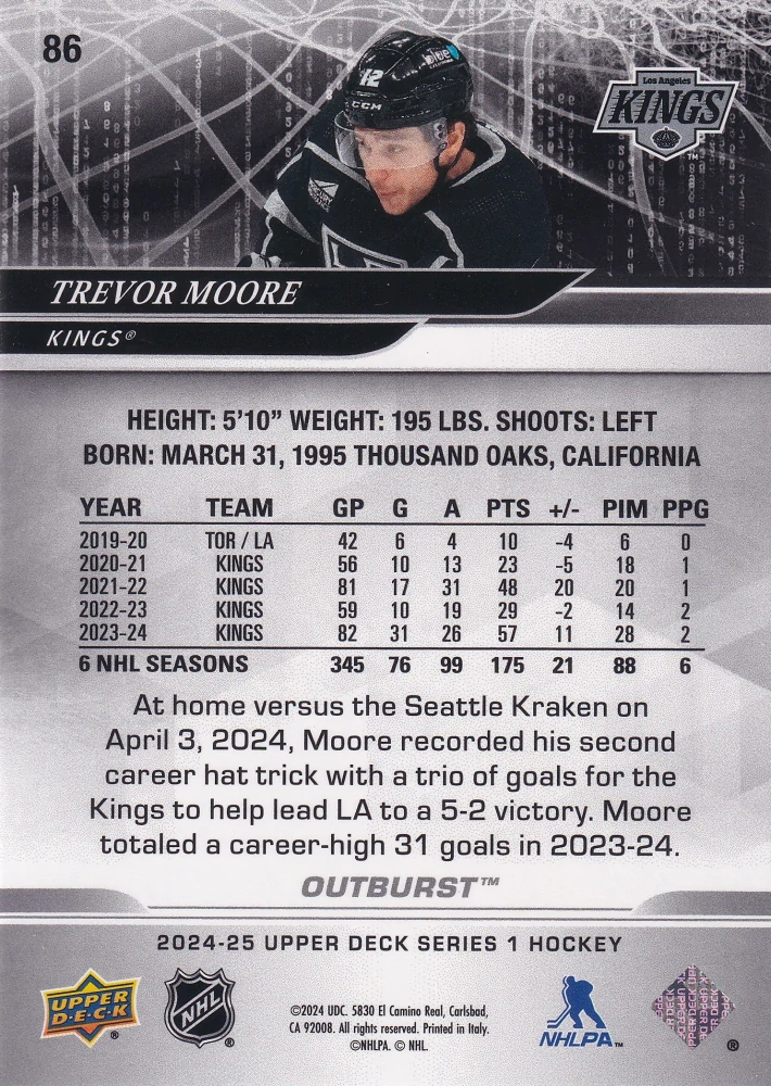 2024-25 UD Series 1 - Trevor Moore - Outburst #86