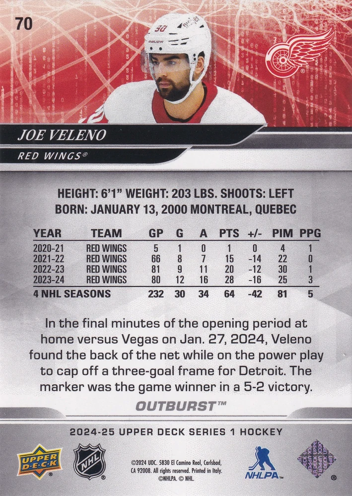 2024-25 UD Series 1 - Joe Veleno - Outburst #70