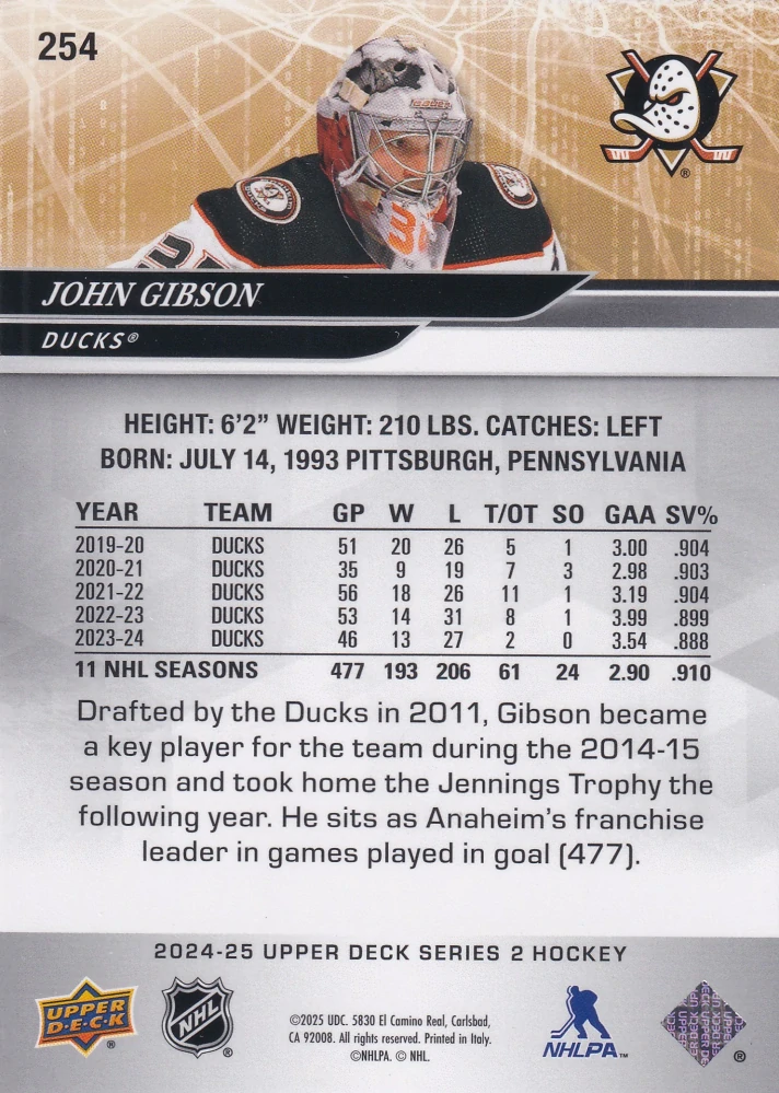 2024-25 UD Series 2 - John Gibson - Deluxe /250 #254