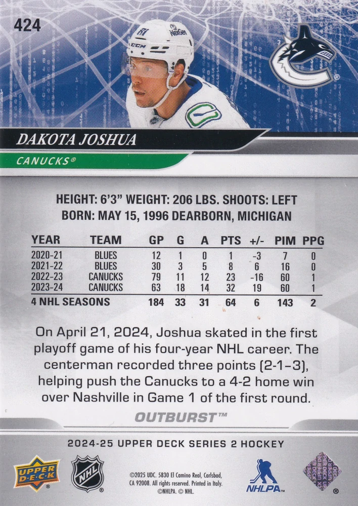 2024-25 UD Series 2 - Dakota Joshua - Outburst #424