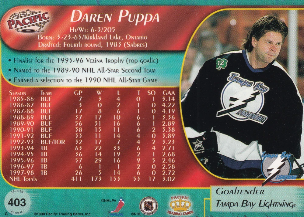 1998-99 Pacific - Daren Puppa #403