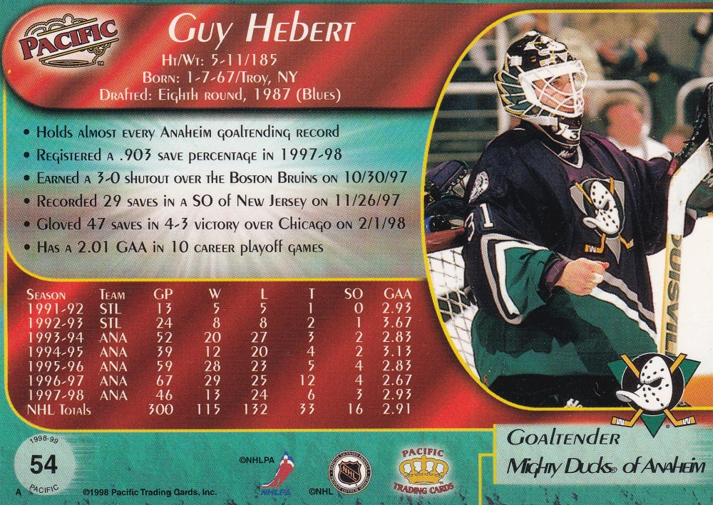 1998-99 Pacific - Guy Hebert - Red #54